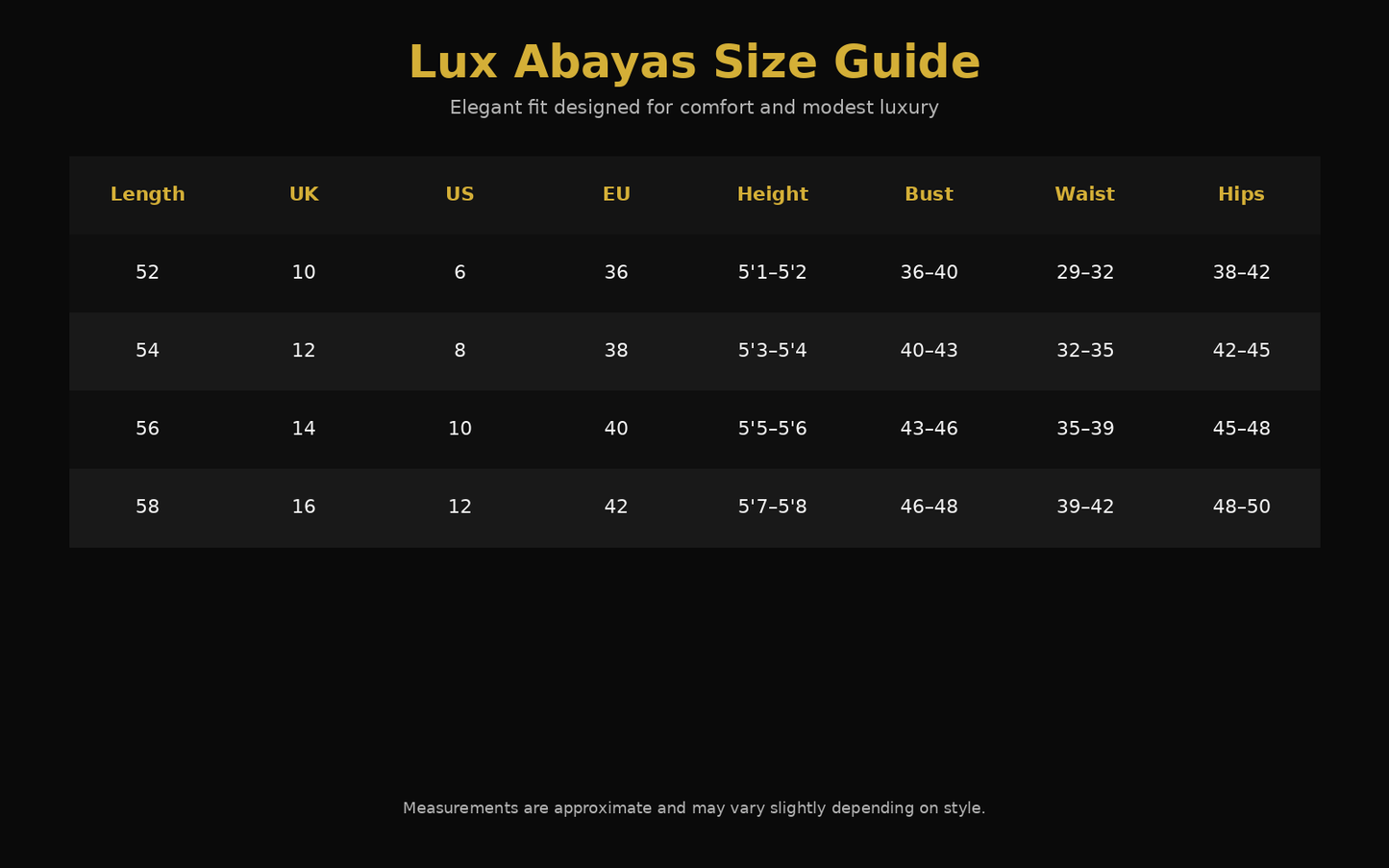 Lux Noire – Crimson Bloom Abaya